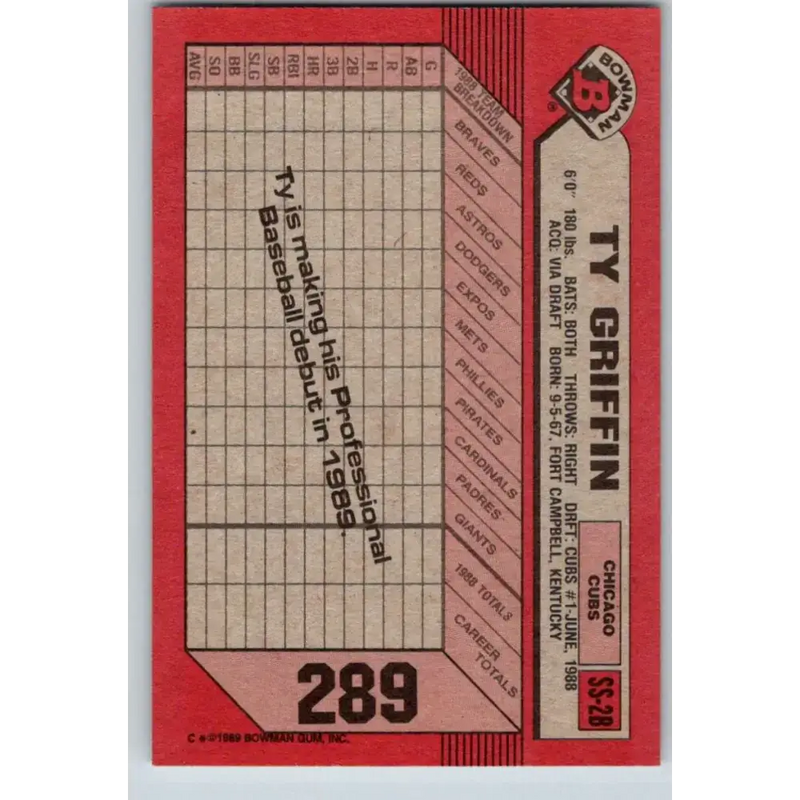 1989 Bowman #289 Ty Griffin NM-MT Chicago Cubs Baseball Card - Baseball Card Single