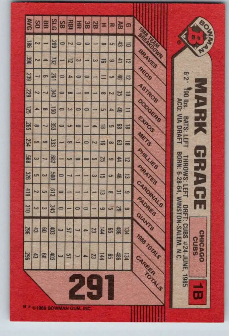 1989 Bowman #291 Mark Grace NM-MT Chicago Cubs Baseball Card - Baseball Card Single