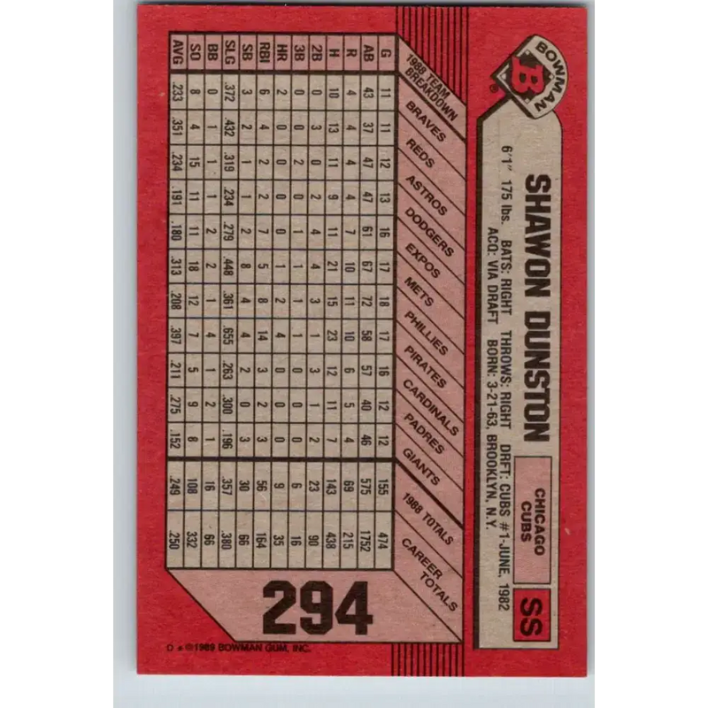 1989 Bowman #294 Shawon Dunston NM-MT Chicago Cubs Baseball Card - Baseball Card Single