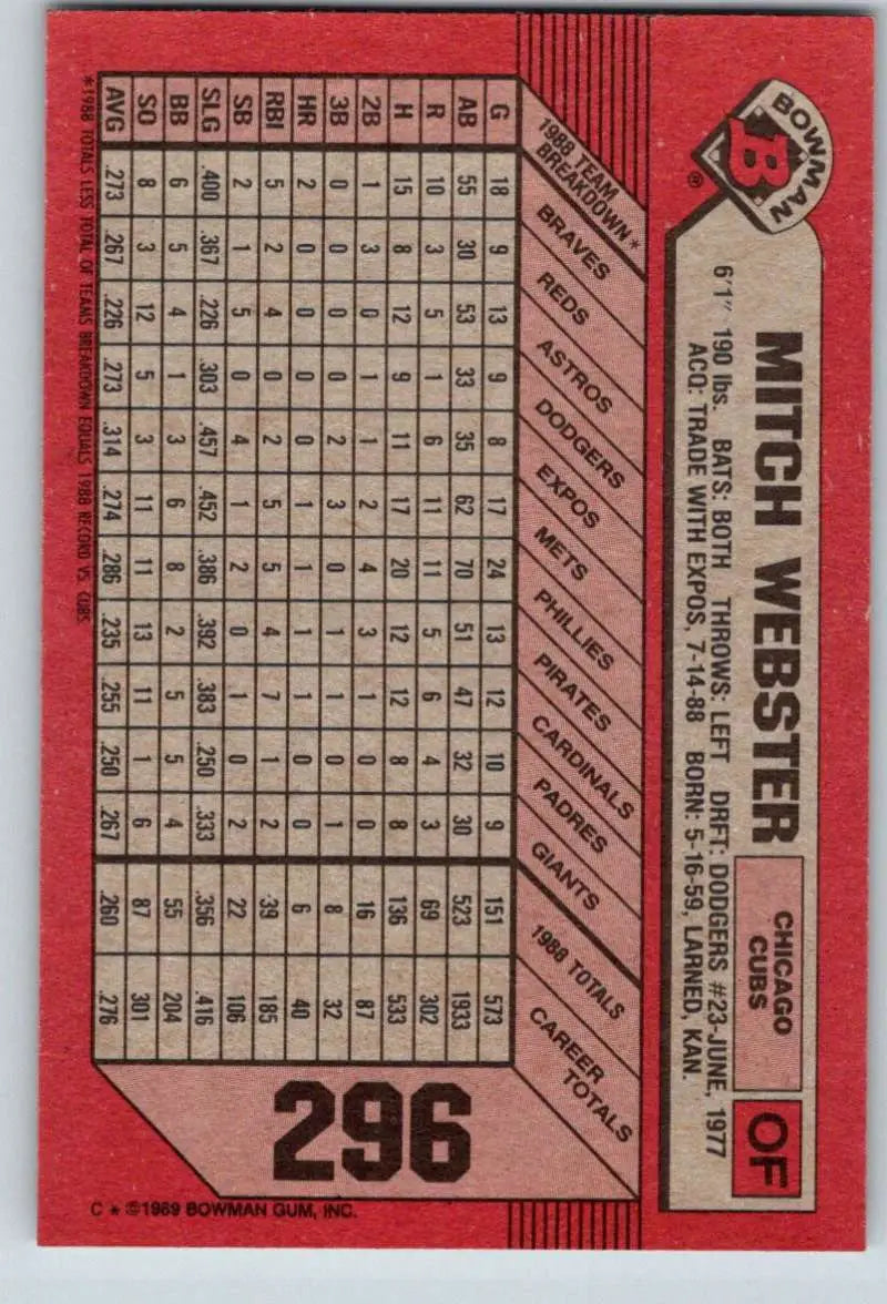 1989 Bowman #296 Mitch Webster NM-MT Chicago Cubs Baseball Card - Baseball Card Single