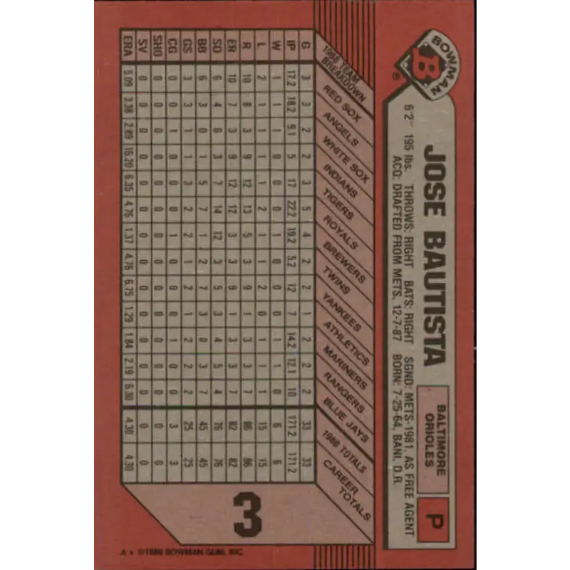 1989 Bowman #3 Jose Bautista NM-MT RC Rookie Baltimore Orioles Baseball Card - Baseball Card Single