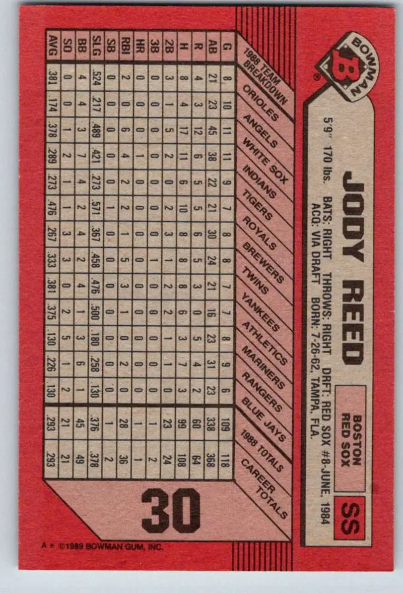 1989 Bowman #30 Jody Reed NM-MT Boston Red Sox Baseball Card - Baseball Card Single