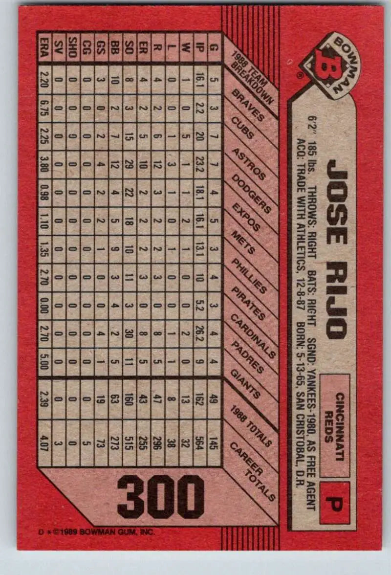 1989 Bowman #300 Jose Rijo NM-MT Cincinnati Reds Baseball Card - Baseball Card Single