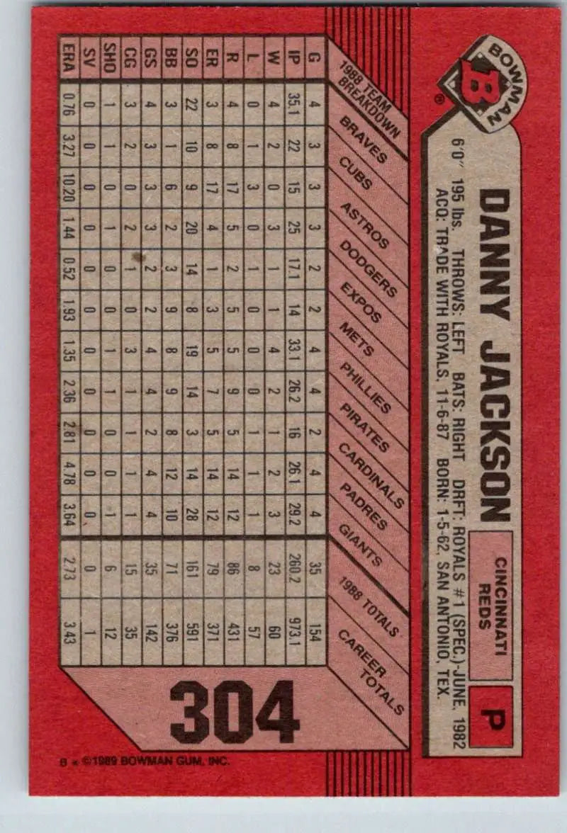 1989 Bowman #304 Danny Jackson NM-MT Cincinnati Reds Baseball Card - Baseball Card Single