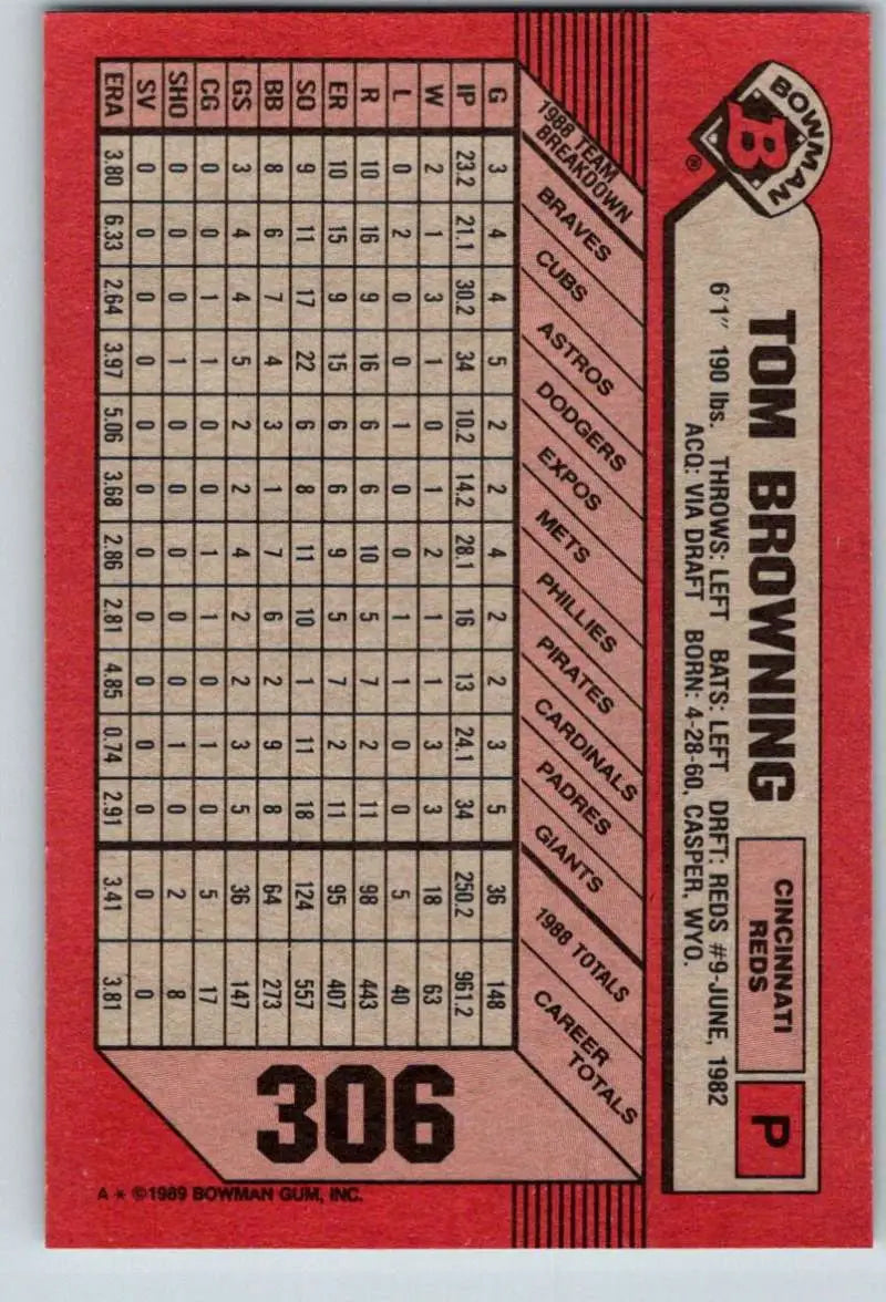 1989 Bowman #306 Tom Browning NM-MT Cincinnati Reds Baseball Card - Baseball Card Single