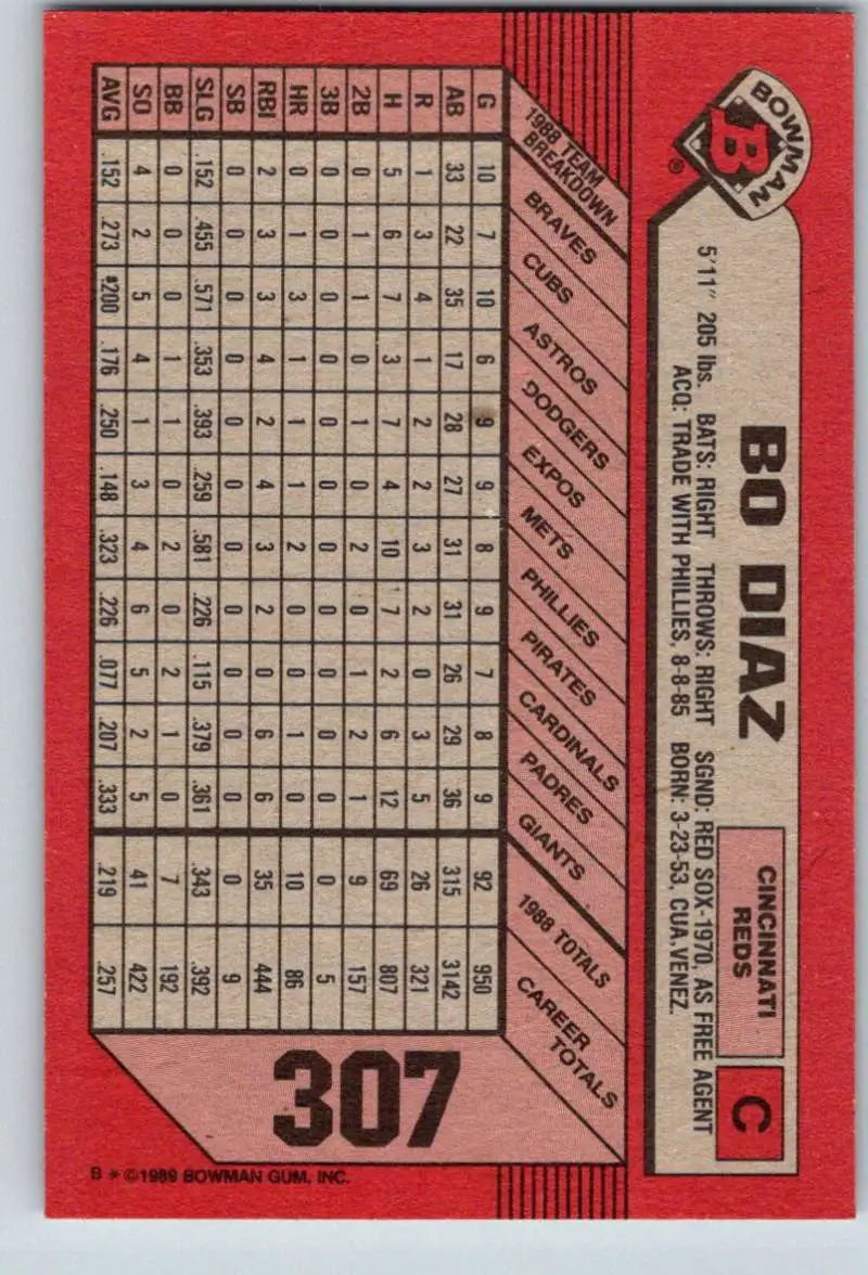1989 Bowman #307 Bo Diaz NM-MT Cincinnati Reds Baseball Card - Baseball Card Single