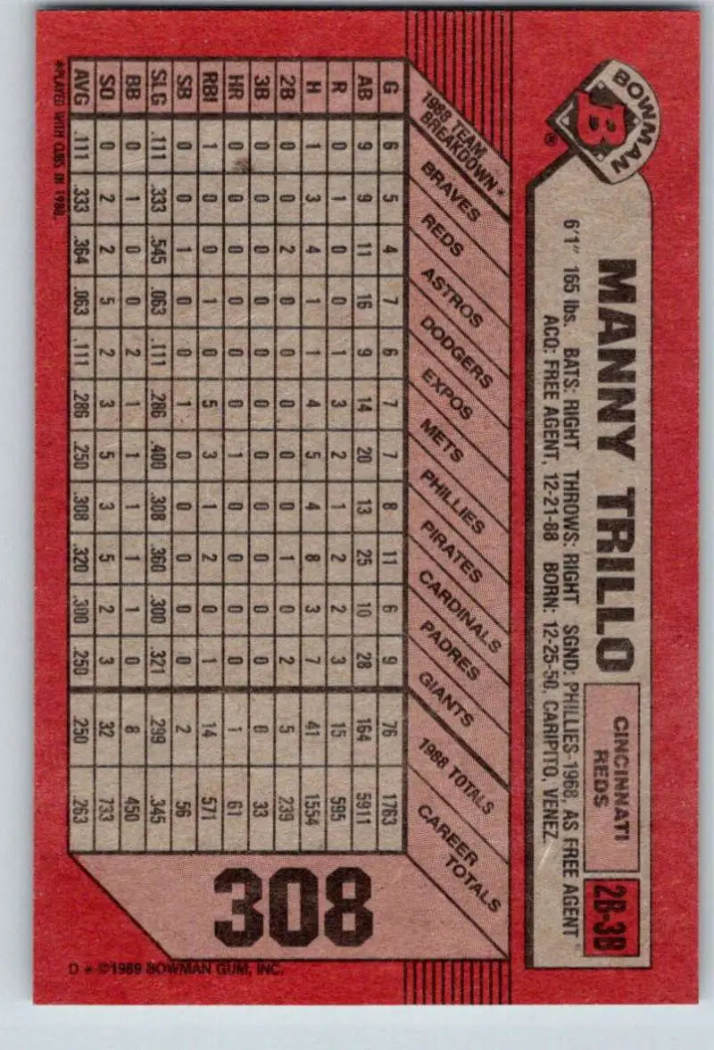 1989 Bowman #308 Manny Trillo NM-MT Cincinnati Reds Baseball Card - Baseball Card Single