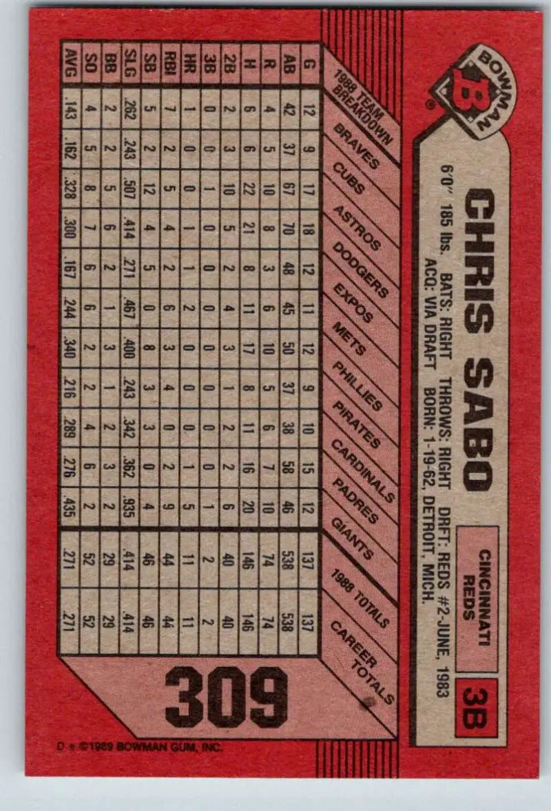 1989 Bowman #309 Chris Sabo NM-MT RC Rookie Cincinnati Reds Baseball Card - Baseball Card Single