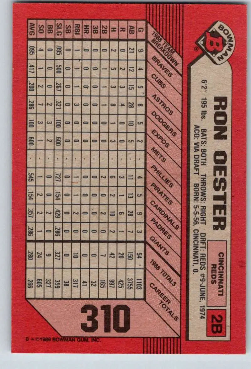 1989 Bowman #310 Ron Oester NM-MT Cincinnati Reds Baseball Card - Baseball Card Single