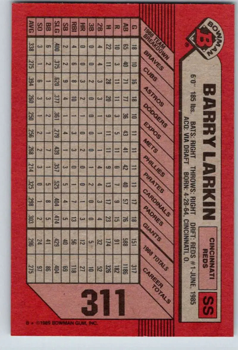 1989 Bowman #311 Barry Larkin NM-MT Cincinnati Reds Baseball Card - Baseball Card Single