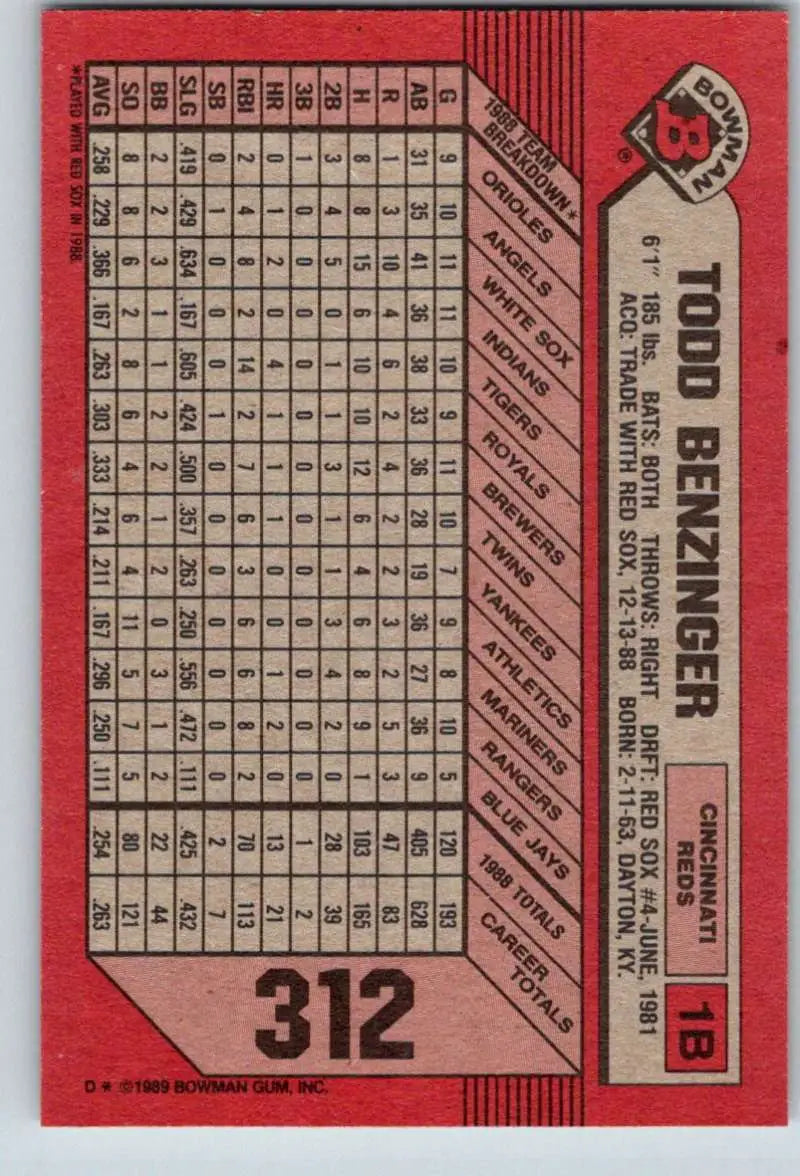 1989 Bowman #312 Todd Benzinger NM-MT Cincinnati Reds Baseball Card - Baseball Card Single