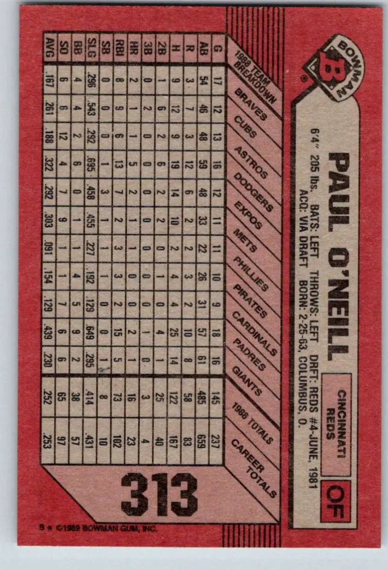 1989 Bowman #313 Paul O’Neill NM-MT Cincinnati Reds Baseball Card - Baseball Card Single