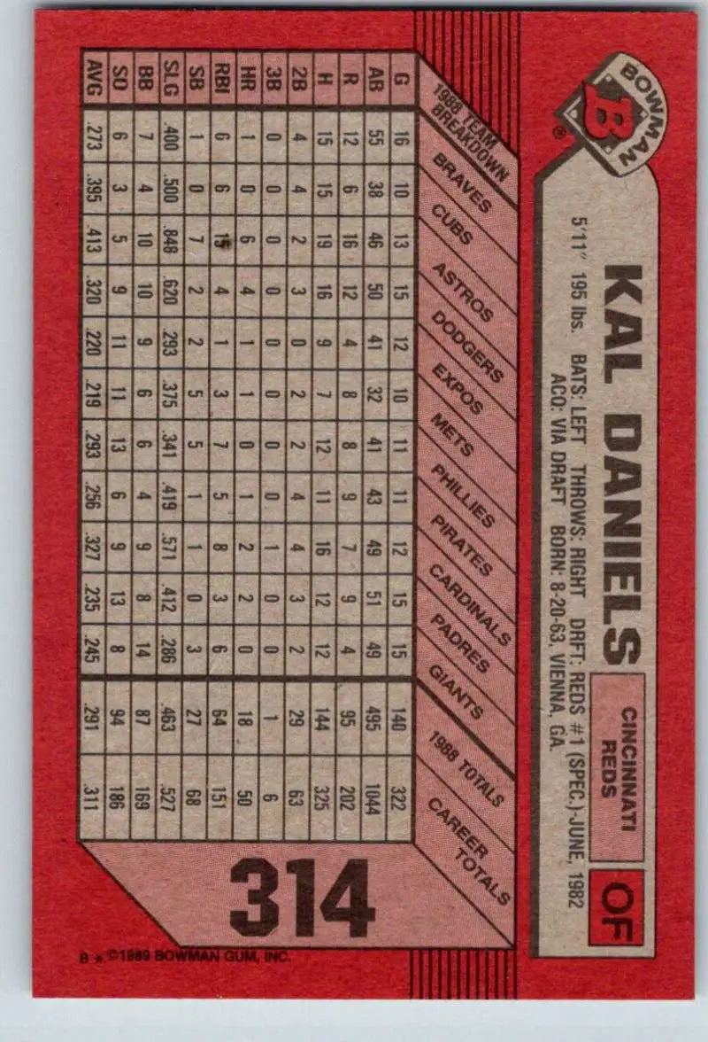 1989 Bowman #314 Kal Daniels NM-MT Cincinnati Reds Baseball Card - Baseball Card Single