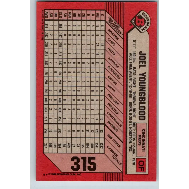 1989 Bowman #315 Joel Youngblood NM-MT Cincinnati Reds Baseball Card - Baseball Card Single