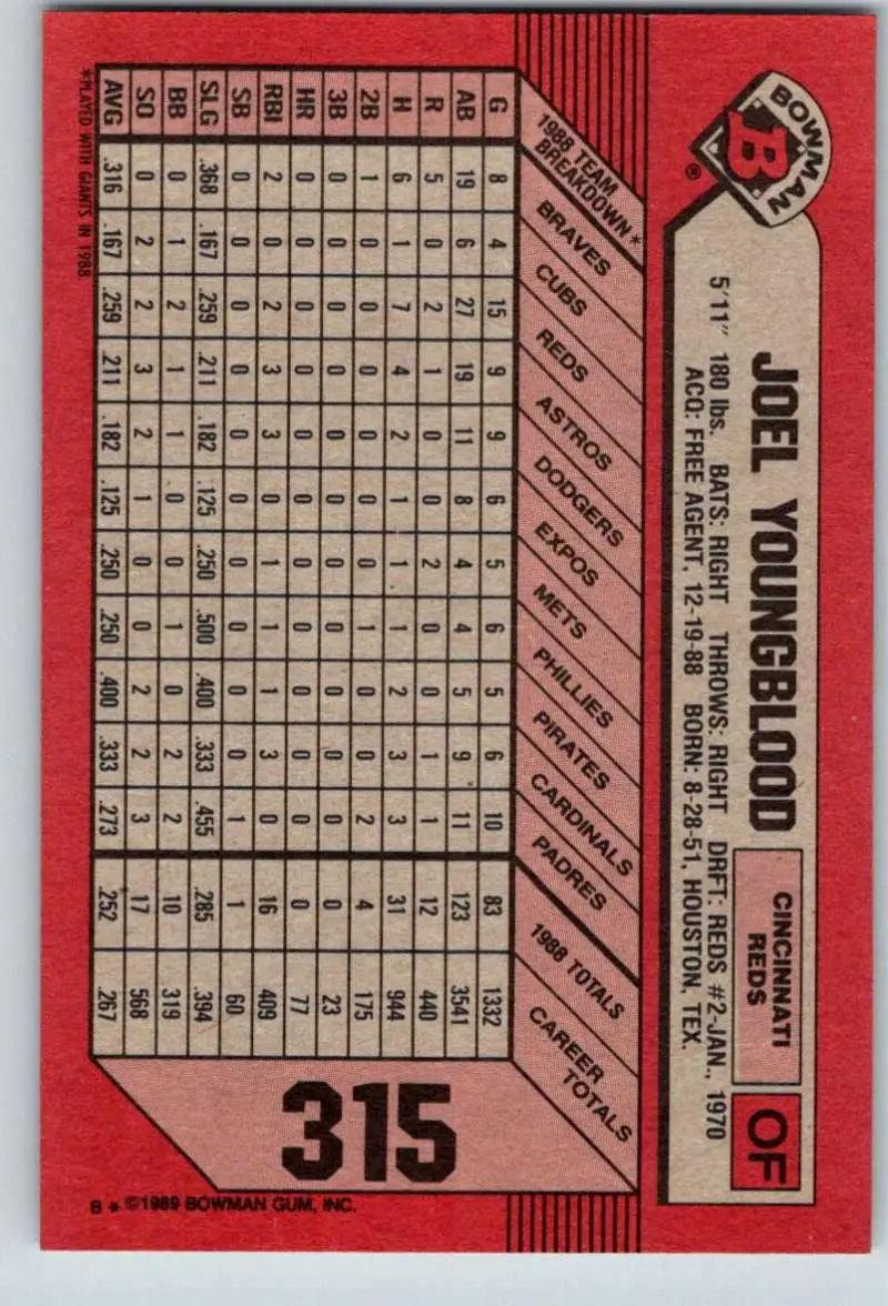 1989 Bowman #315 Joel Youngblood NM-MT Cincinnati Reds Baseball Card - Baseball Card Single