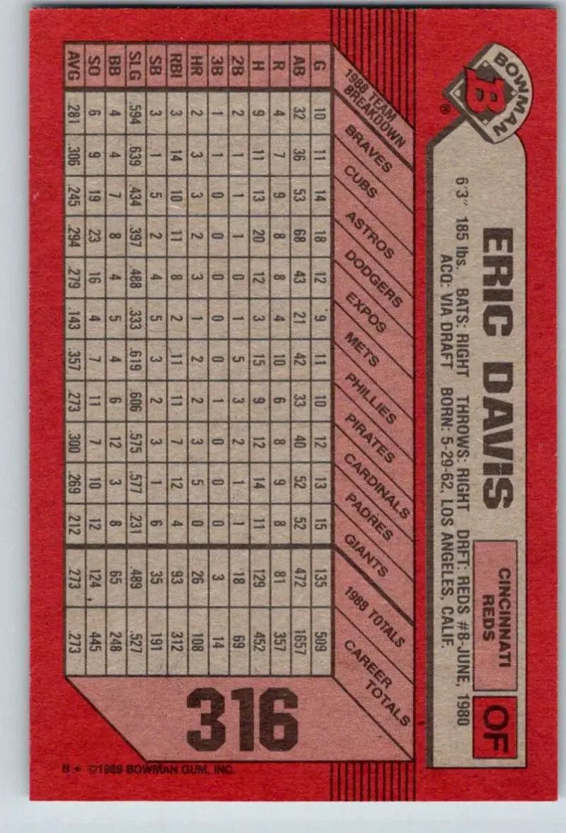 1989 Bowman #316 Eric Davis NM-MT Cincinnati Reds Baseball Card - Baseball Card Single