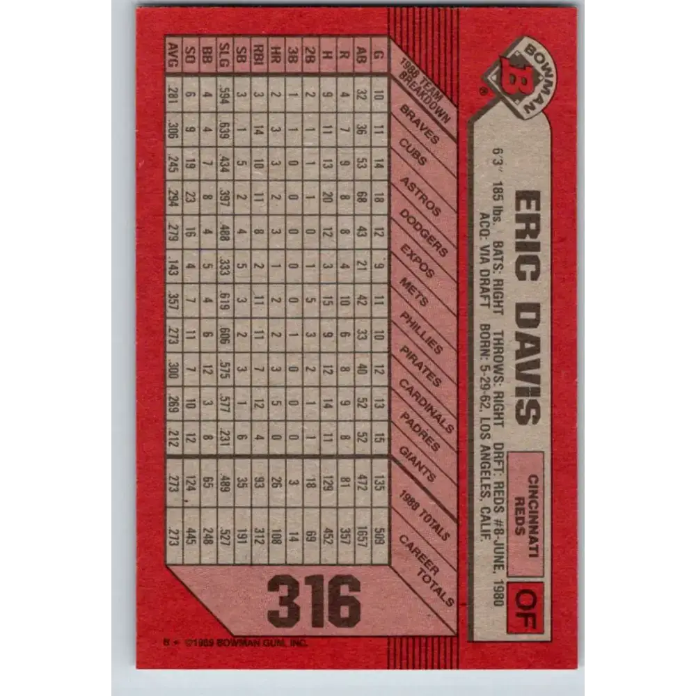 1989 Bowman #316 Eric Davis NM-MT Cincinnati Reds Baseball Card
