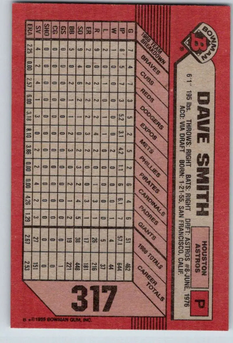 1989 Bowman #317 Dave Smith NM-MT Houston Astros Baseball Card - Baseball Card Single