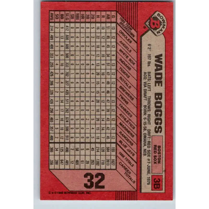 1989 Bowman #32 Wade Boggs NM-MT Boston Red Sox Baseball Card - Baseball Card Single
