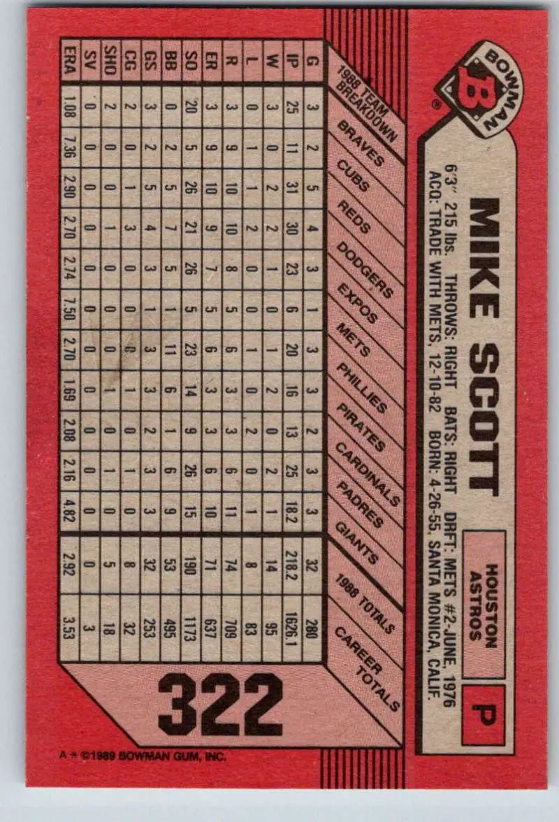 1989 Bowman #322 Mike Scott NM-MT Houston Astros Baseball Card - Baseball Card Single