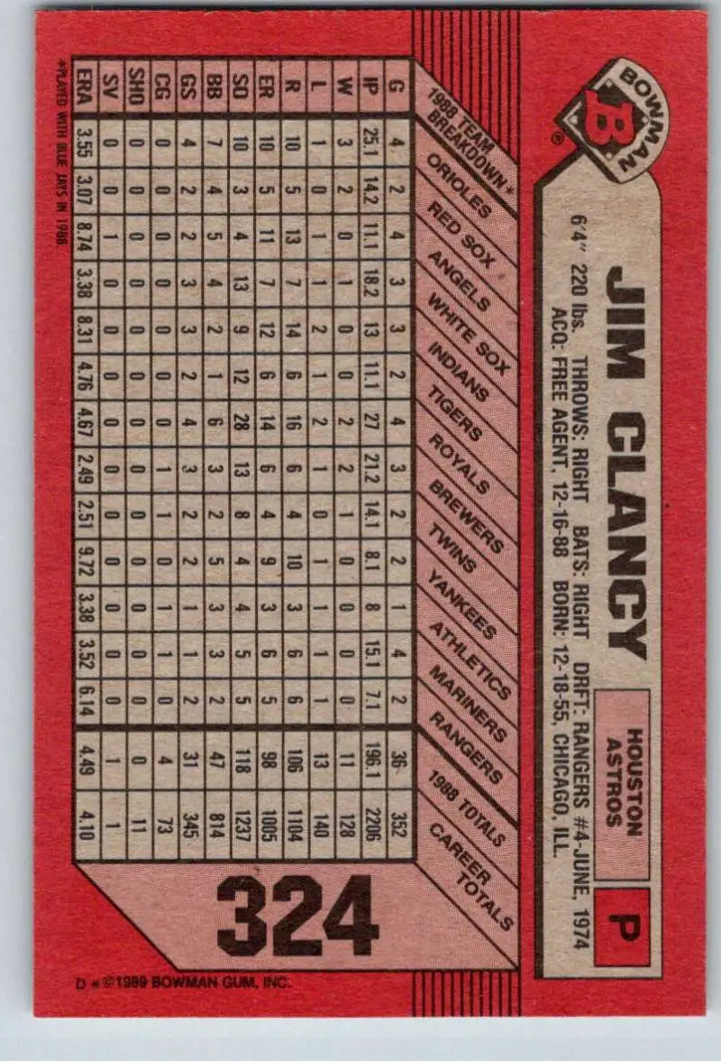1989 Bowman #324 Jim Clancy NM-MT Houston Astros Baseball Card - Baseball Card Single