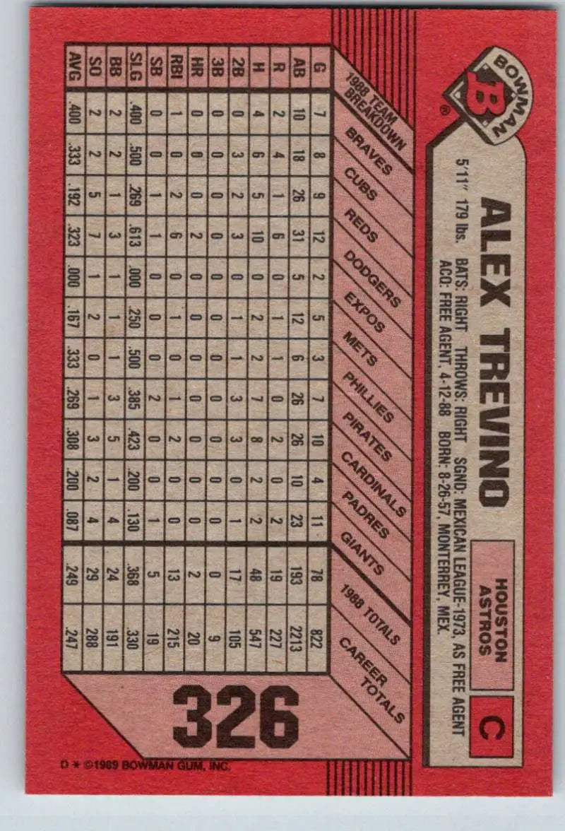 1989 Bowman #326 Alex Trevino NM-MT Houston Astros Baseball Card - Baseball Card Single