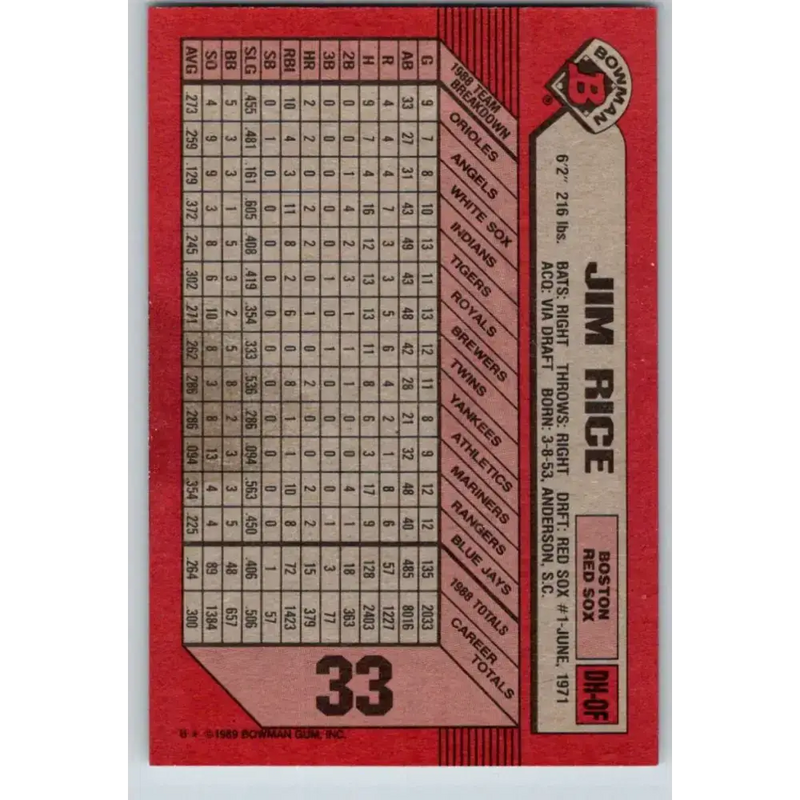 1989 Bowman #33 Jim Rice NM-MT Boston Red Sox Baseball Card - Baseball Card Single