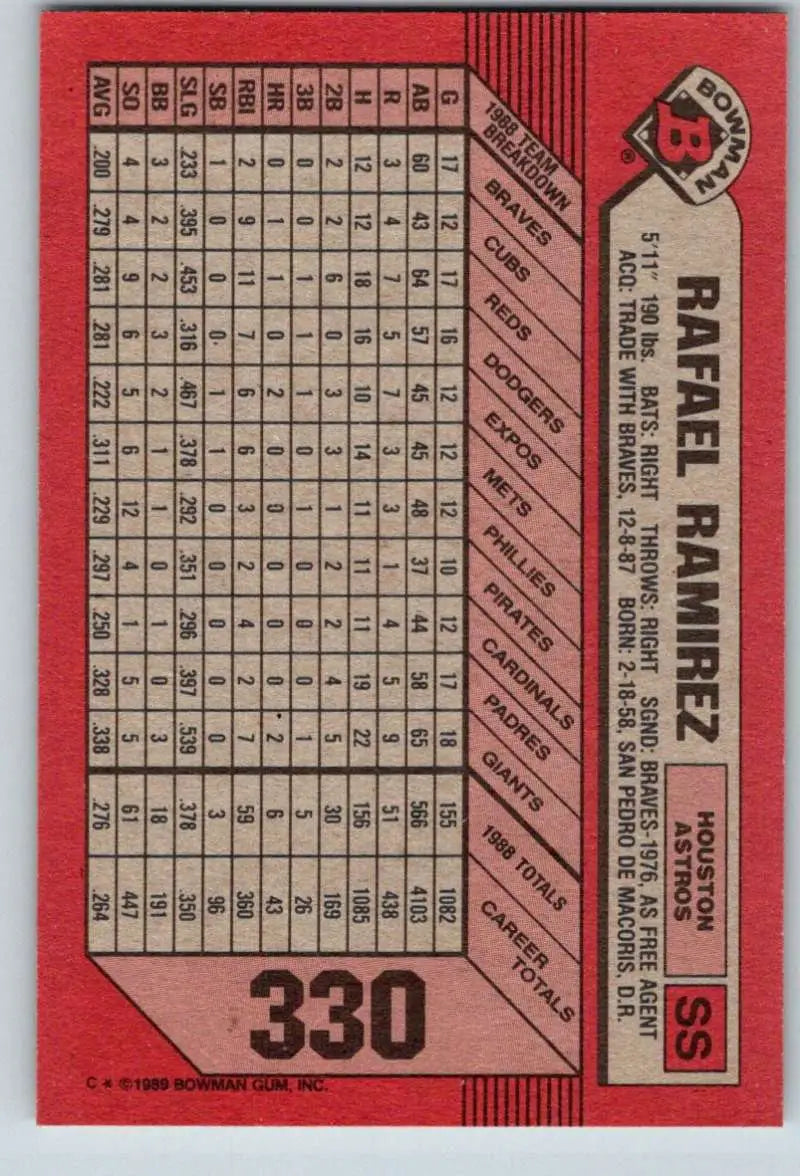 1989 Bowman #330 Rafael Ramirez NM-MT Houston Astros Baseball Card - Baseball Card Single
