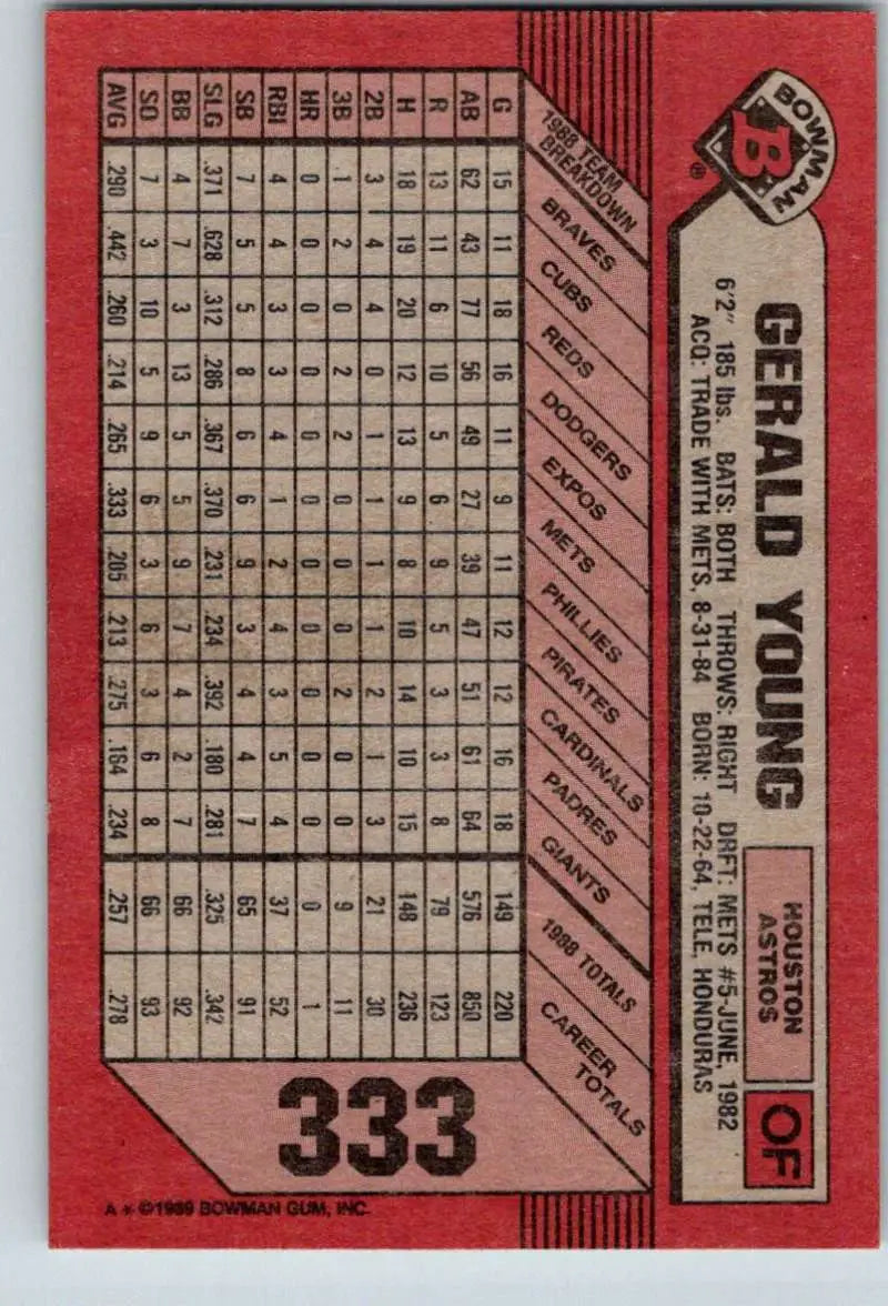 1989 Bowman #333 Gerald Young NM-MT Houston Astros Baseball Card - Baseball Card Single