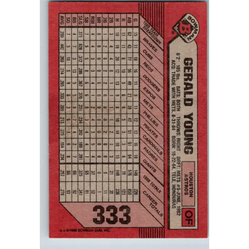 1989 Bowman #333 Gerald Young NM-MT Houston Astros Baseball Card - Baseball Card Single