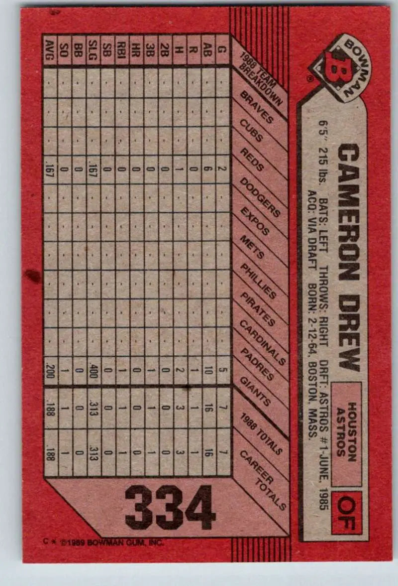 1989 Bowman #334 Cameron Drew NM-MT RC Rookie Houston Astros Baseball Card - Baseball Card Single