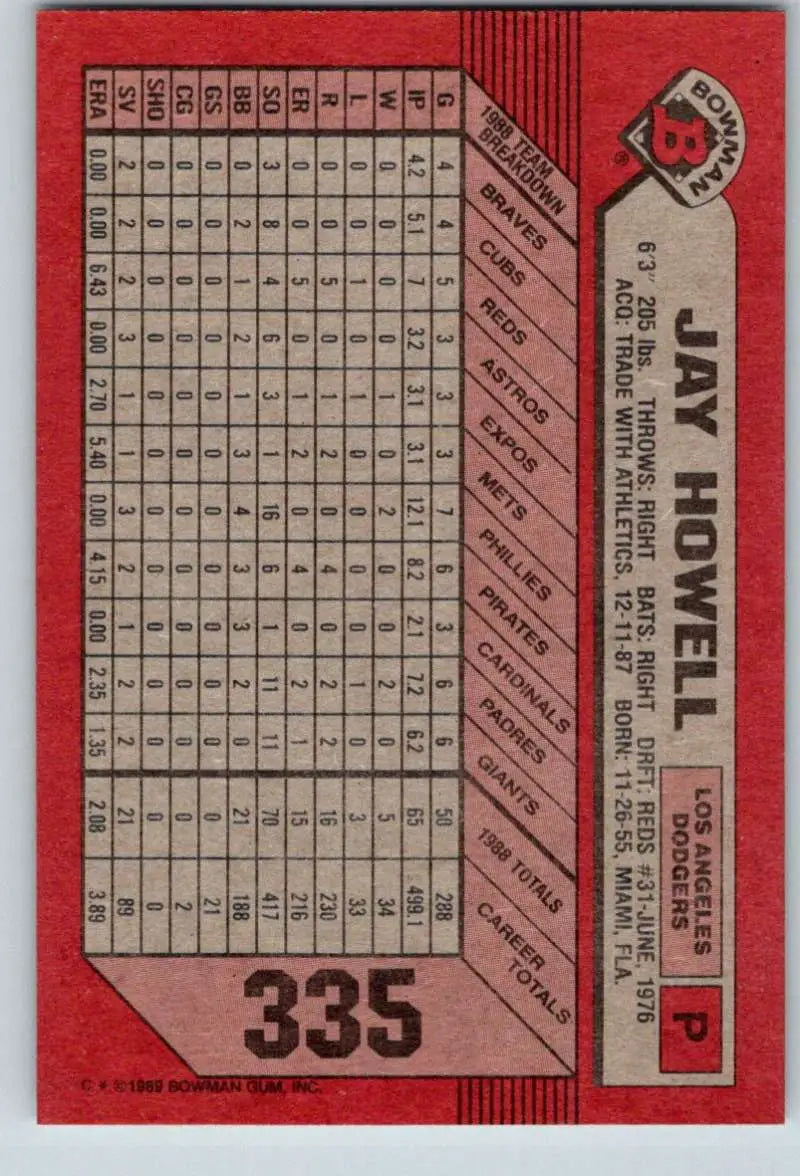 1989 Bowman #335 Jay Howell NM-MT Los Angeles Dodgers Baseball Card - Baseball Card Single