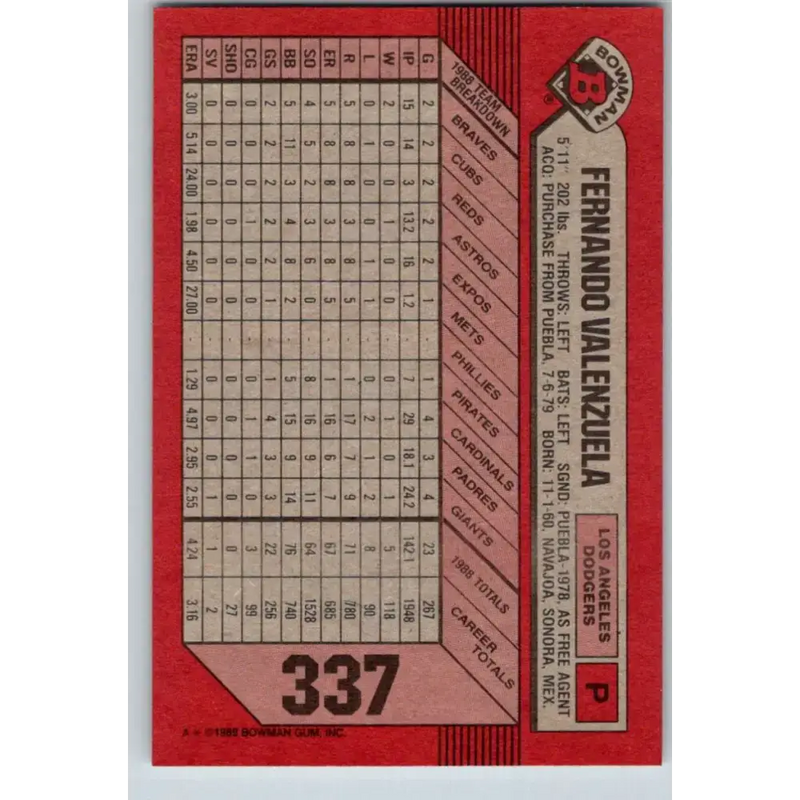 1989 Bowman #337 Fernando Valenzuela NM-MT Los Angeles Dodgers Baseball Card - Baseball Card Single