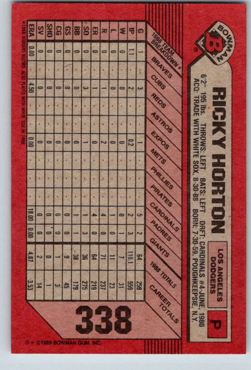 1989 Bowman #338 Ricky Horton NM-MT Los Angeles Dodgers Baseball Card - Baseball Card Single