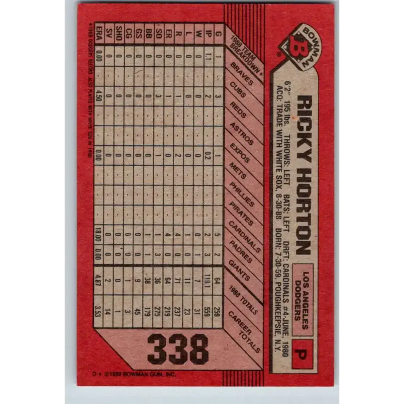 1989 Bowman #338 Ricky Horton NM-MT Los Angeles Dodgers Baseball Card - Baseball Card Single