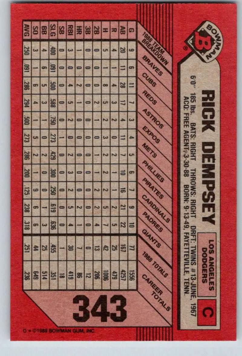 1989 Bowman #343 Rick Dempsey NM-MT Los Angeles Dodgers Baseball Card - Baseball Card Single