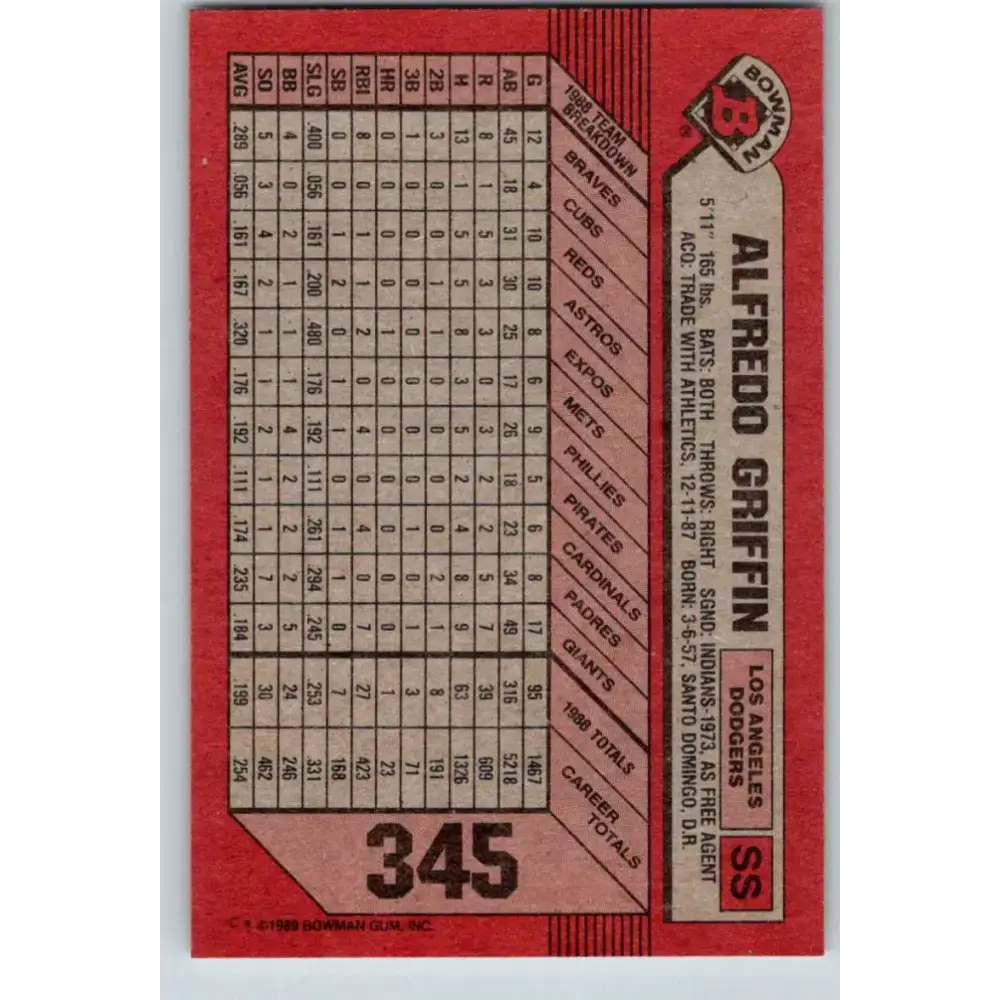 1989 Bowman #345 Alfredo Griffin NM-MT Los Angeles Dodgers Baseball Card