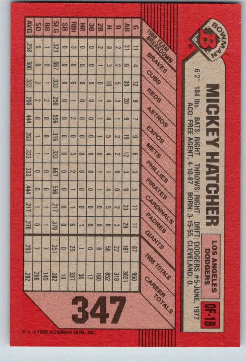 1989 Bowman #347 Mickey Hatcher NM-MT Los Angeles Dodgers Baseball Card - Baseball Card Single