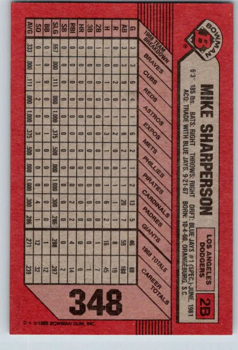 1989 Bowman #348 Mike Sharperson NM-MT Los Angeles Dodgers Baseball Card - Baseball Card Single