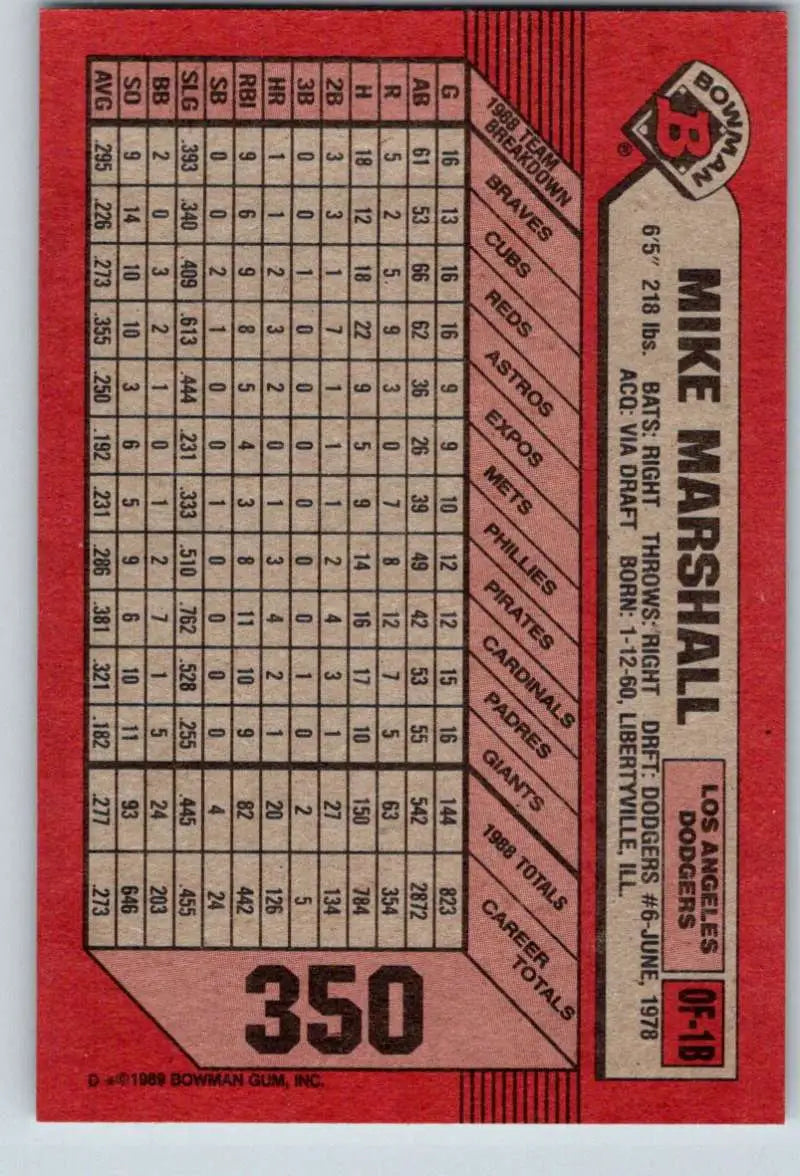 1989 Bowman #350 Mike Marshall NM-MT Los Angeles Dodgers Baseball Card - Baseball Card Single