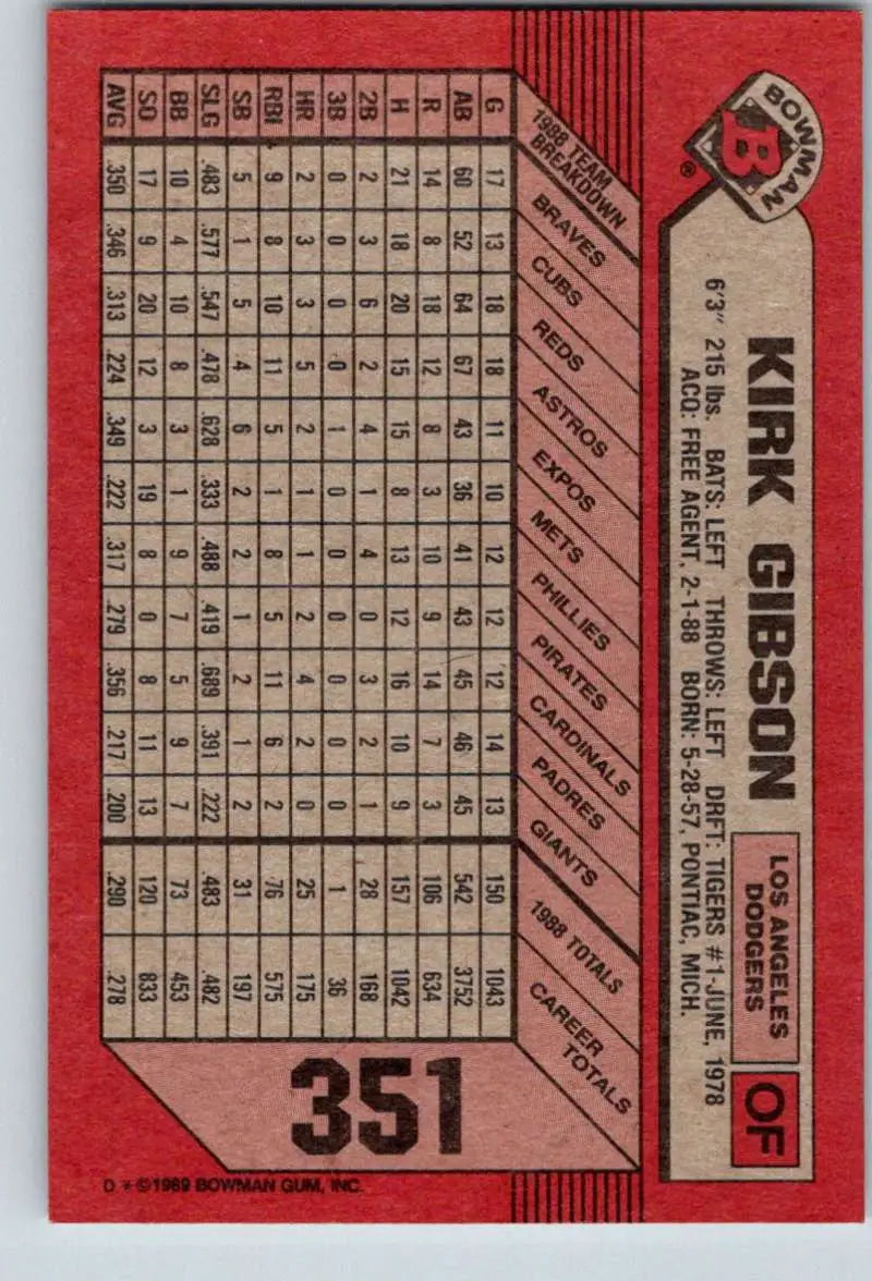 1989 Bowman #351 Kirk Gibson NM-MT Los Angeles Dodgers Baseball Card - Baseball Card Single