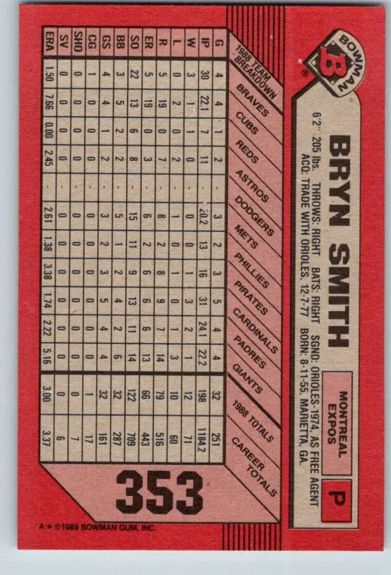 1989 Bowman #353 Bryn Smith NM-MT Montreal Expos Baseball Card - Baseball Card Single