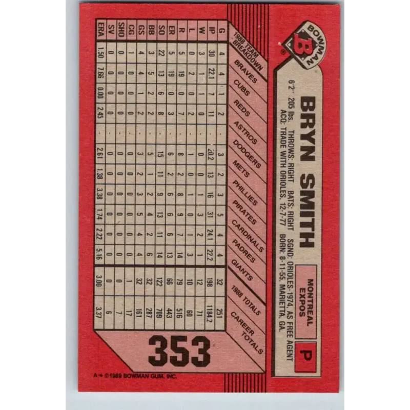 1989 Bowman #353 Bryn Smith NM-MT Montreal Expos Baseball Card - Baseball Card Single
