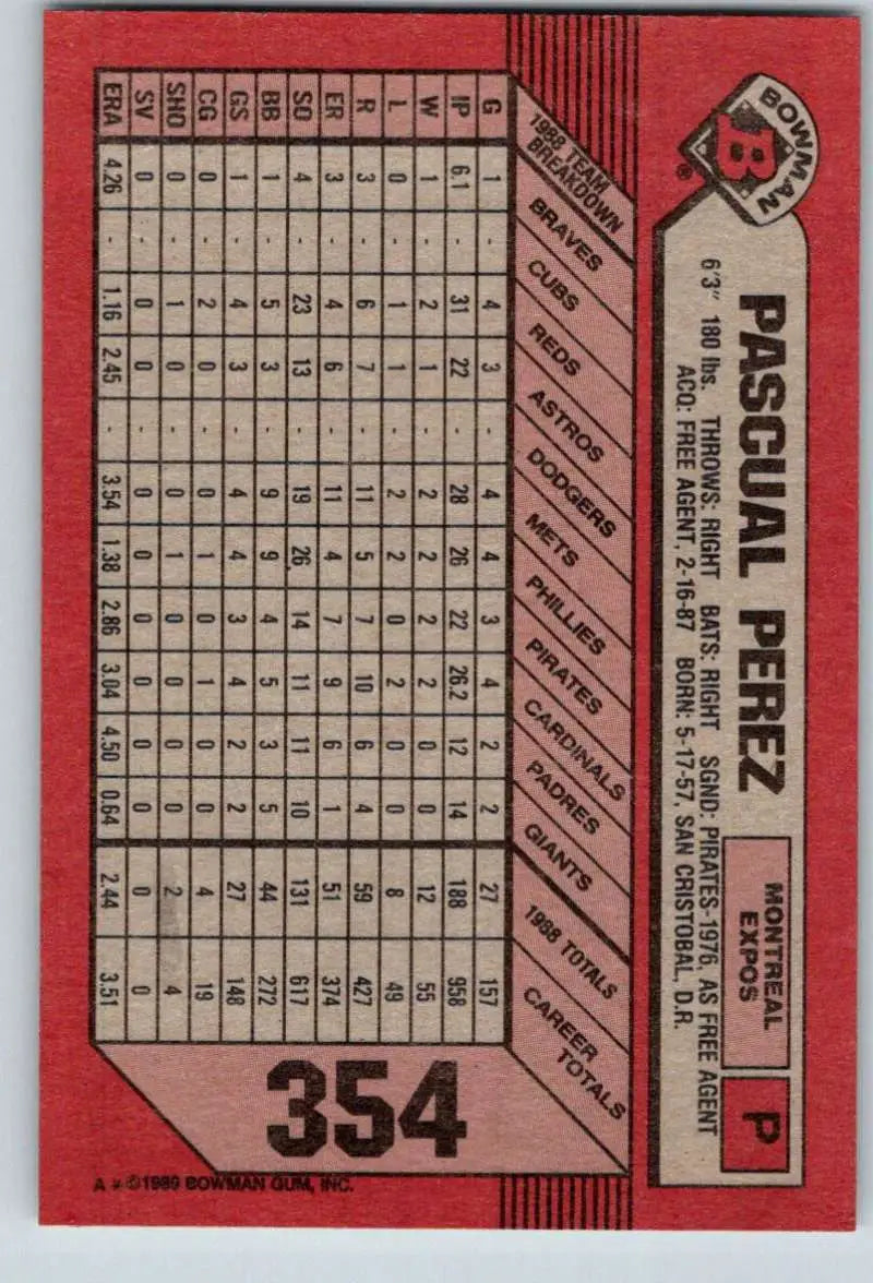 1989 Bowman #354 Pascual Perez NM-MT Montreal Expos Baseball Card - Baseball Card Single
