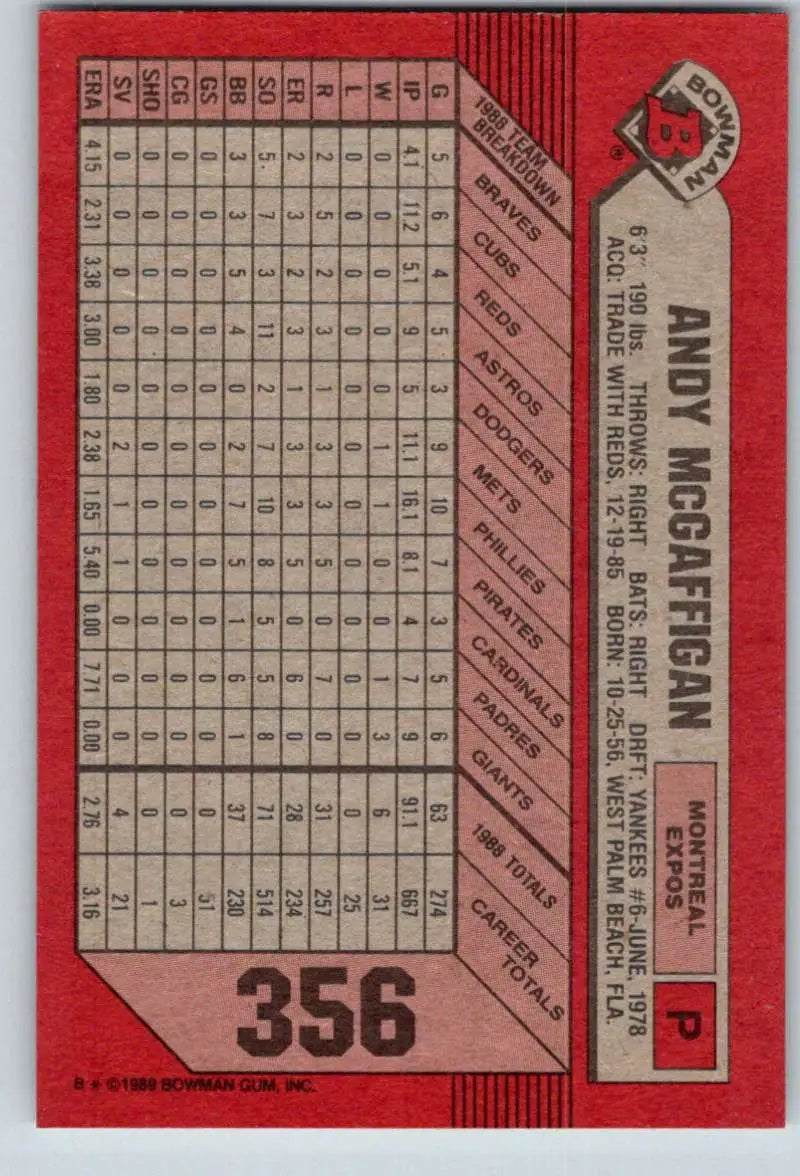 1989 Bowman #356 Andy McGaffigan NM-MT Montreal Expos Baseball Card - Baseball Card Single