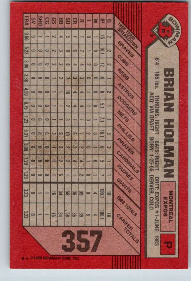 1989 Bowman #357 Brian Holman NM-MT RC Rookie Montreal Expos Baseball Card - Baseball Card Single