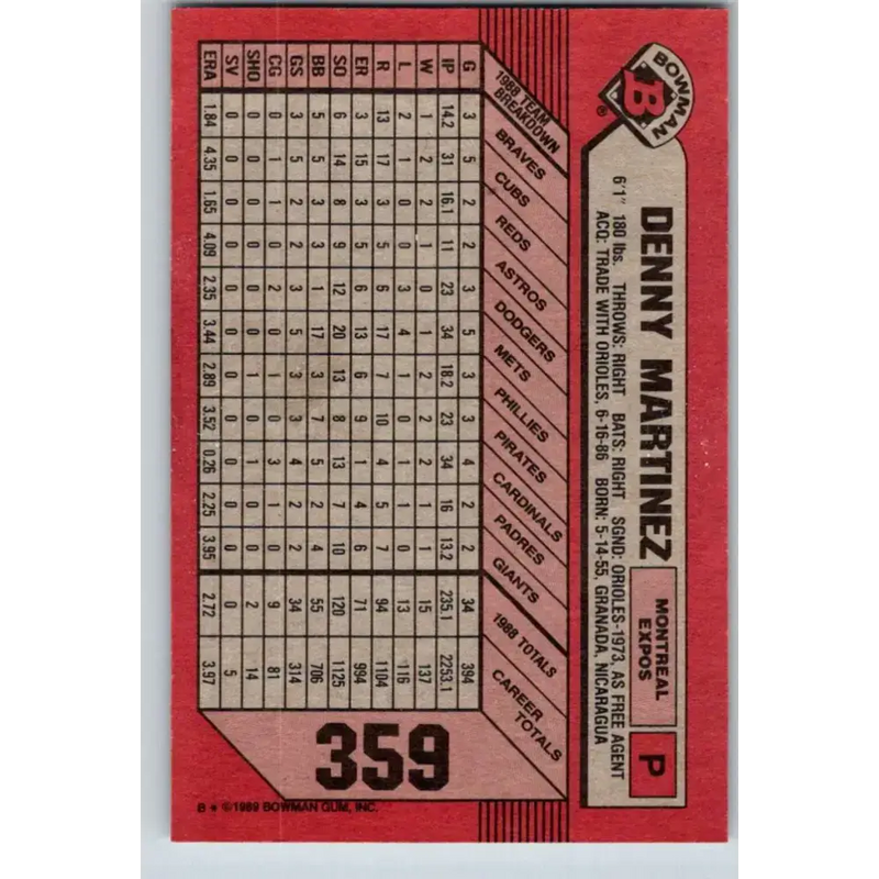 1989 Bowman #359 Dennis Martinez NM-MT Montreal Expos Baseball Card - Baseball Card Single