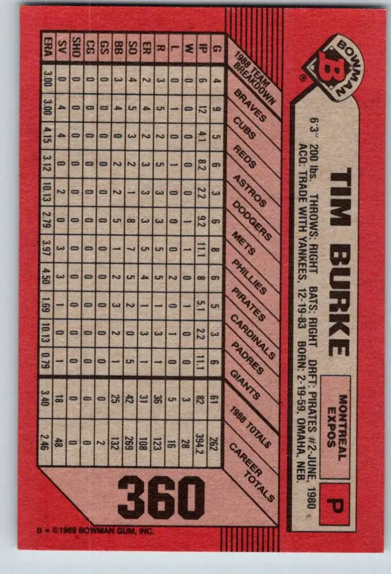 1989 Bowman #360 Tim Burke NM-MT Montreal Expos Baseball Card - Baseball Card Single