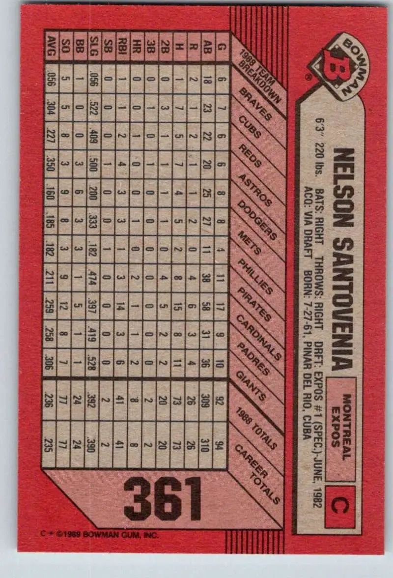 1989 Bowman #361 Nelson Santovenia NM-MT Montreal Expos Baseball Card - Baseball Card Single