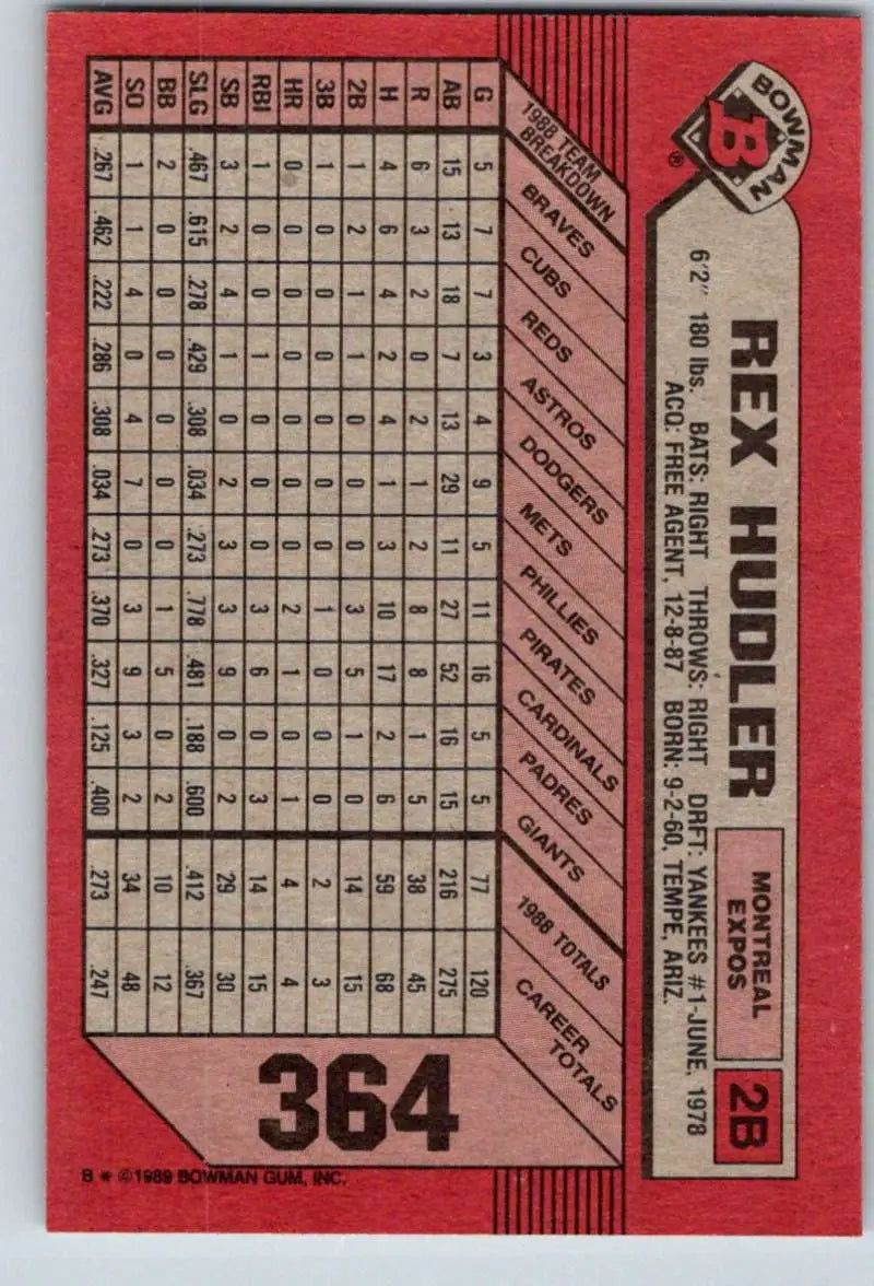 1989 Bowman #364 Rex Hudler NM-MT Montreal Expos Baseball Card - Baseball Card Single